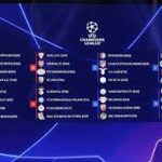 Champions League Draw 2023/2024
